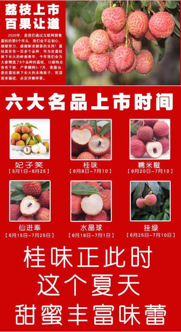 商品图像