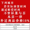 商品图像