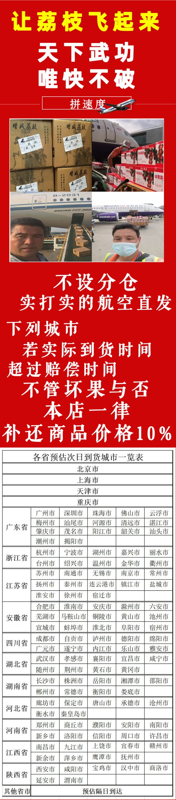 商品图像